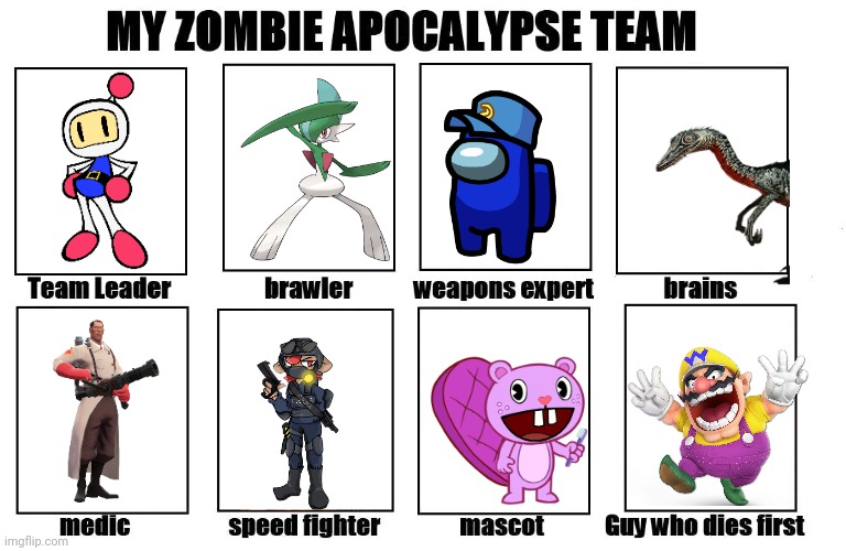 My Zombie Apocalypse Team (Crossover Edition) | image tagged in my zombie apocalypse team,crossover,zombie apocalypse | made w/ Imgflip meme maker