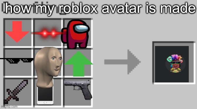 Synthesis | how my roblox avatar is made | image tagged in synthesis | made w/ Imgflip meme maker