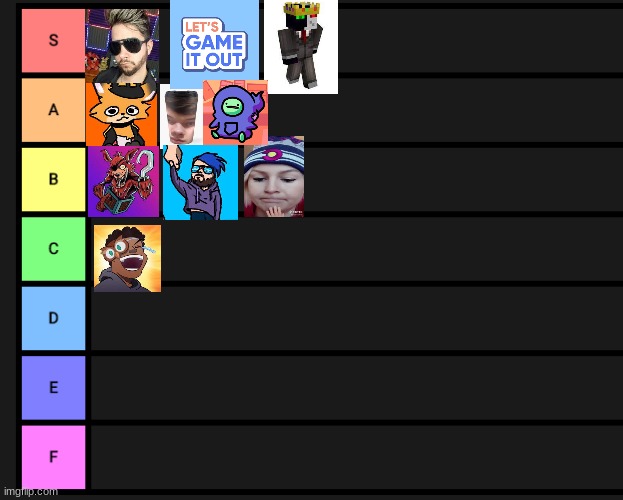 G o t t h e w h o l e g a n g h e r e. I just realized I forgot to add Slimecicle and Kindly Keyin- | image tagged in s-f teir | made w/ Imgflip meme maker