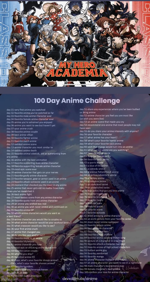 Day 1 | image tagged in 100 day anime challenge,mha | made w/ Imgflip meme maker