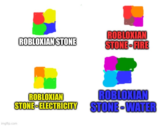 R3y3s_1411eon: stones simple | ROBLOXIAN STONE - FIRE; ROBLOXIAN STONE; ROBLOXIAN STONE - ELECTRICITY; ROBLOXIAN STONE - WATER | image tagged in blank white template | made w/ Imgflip meme maker