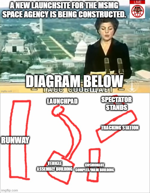 To scale | A NEW LAUNCHSITE FOR THE MSMG SPACE AGENCY IS BEING CONSTRUCTED. DIAGRAM BELOW; SPECTATOR STANDS; LAUNCHPAD; RUNWAY; TRACKING STATION; VEHICLE ASSEMBLY BUILDING; COSMONAUT COMPLEX/MAIN BUILDING | image tagged in dictator msmg news | made w/ Imgflip meme maker