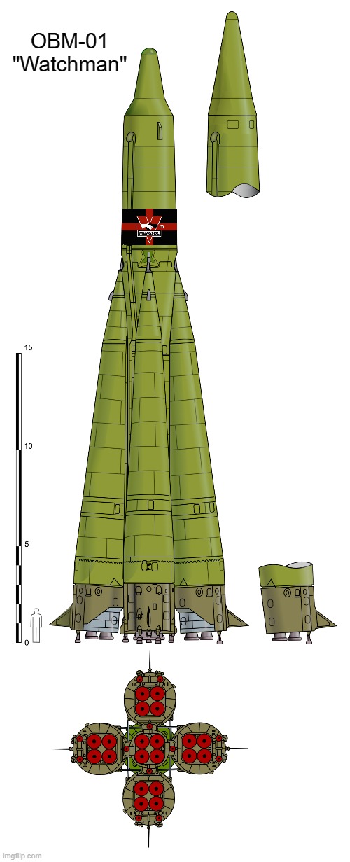 Diagram of the OBM-01 missile that will launch our first satellite in 24 hours | OBM-01 "Watchman" | made w/ Imgflip meme maker