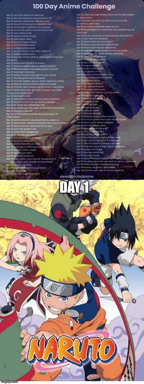 DAY 1 | image tagged in 100 day anime challenge | made w/ Imgflip meme maker