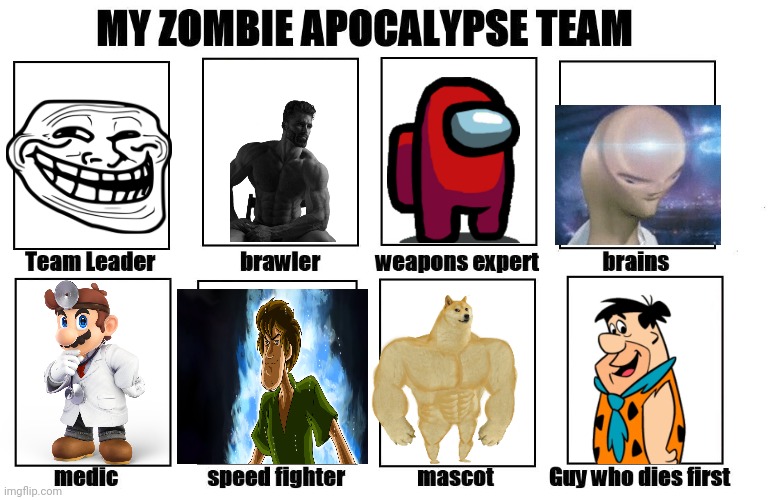 A | image tagged in my zombie apocalypse team | made w/ Imgflip meme maker