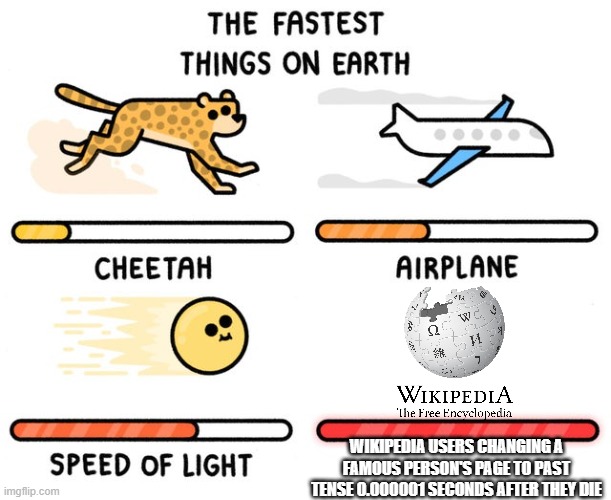 Wikipedia | WIKIPEDIA USERS CHANGING A FAMOUS PERSON'S PAGE TO PAST TENSE 0.000001 SECONDS AFTER THEY DIE | image tagged in fastest thing possible,wikipedia,past tense,editing,i am speed,speedrun | made w/ Imgflip meme maker