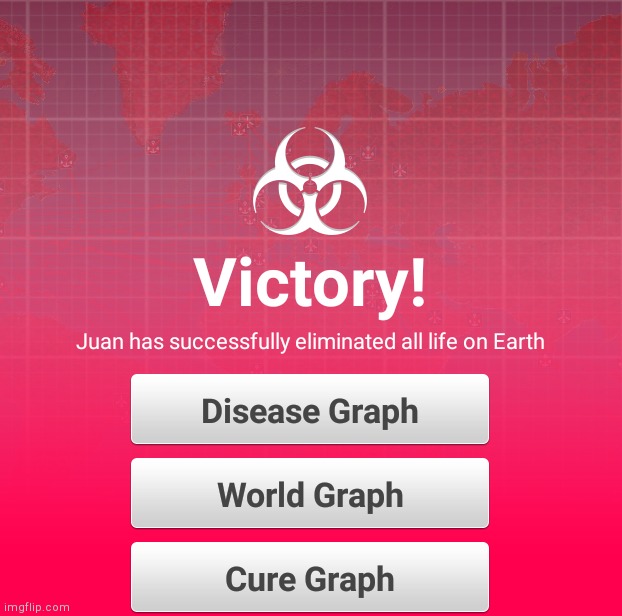 . | made w/ Imgflip meme maker