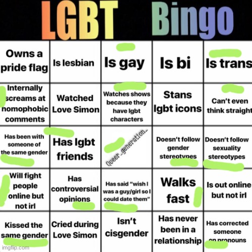 I said I wish a was a guy to date my (male) crush and look at me I fockin made it happen | image tagged in lgbtq bingo | made w/ Imgflip meme maker