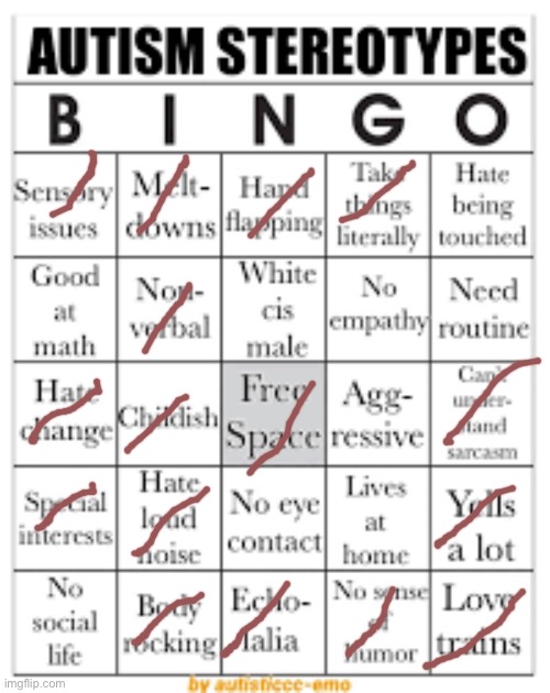 I only yell when excited and am semi-nonverbal | image tagged in autism stereotypes bingo | made w/ Imgflip meme maker