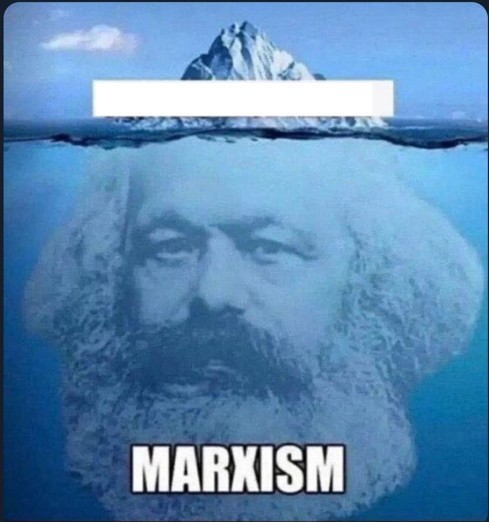 Marx Marxism Iceburg Blank Meme Template