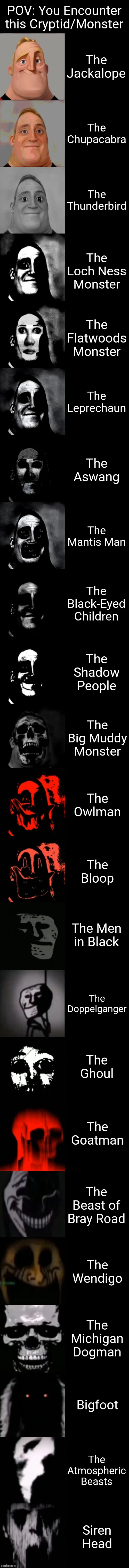 Credit to Emzium for the original meme on YouTube! | POV: You Encounter this Cryptid/Monster; The Jackalope; The Chupacabra; The Thunderbird; The Loch Ness Monster; The Flatwoods Monster; The Leprechaun; The Aswang; The Mantis Man; The Black-Eyed Children; The Shadow People; The Big Muddy Monster; The Owlman; The Bloop; The Men in Black; The Doppelganger; The Ghoul; The Goatman; The Beast of Bray Road; The Wendigo; The Michigan Dogman; Bigfoot; The Atmospheric Beasts; Siren Head | image tagged in mr incredible becoming uncanny extended hd | made w/ Imgflip meme maker