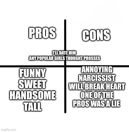 Blank Starter Pack | CONS; PROS; I'LL DATE HIM 

ANY POPULAR GIRLS THOUGHT PROSSES; ANNOYING
NARCISSIST
WILL BREAK HEART
ONE OF THE PROS WAS A LIE; FUNNY
SWEET
HANDSOME
TALL | image tagged in memes,blank starter pack | made w/ Imgflip meme maker