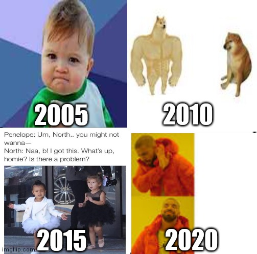 1 view=1 prayer for success kid and 2005 memes |  2010; 2005; 2015; 2020 | image tagged in funny,memes,success kid,buff doge vs cheems,2015,drake hotline bling | made w/ Imgflip meme maker