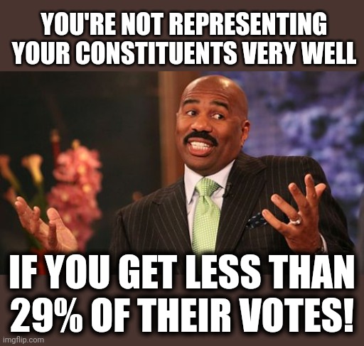 Steve Harvey Meme | YOU'RE NOT REPRESENTING YOUR CONSTITUENTS VERY WELL IF YOU GET LESS THAN
29% OF THEIR VOTES! | image tagged in memes,steve harvey | made w/ Imgflip meme maker