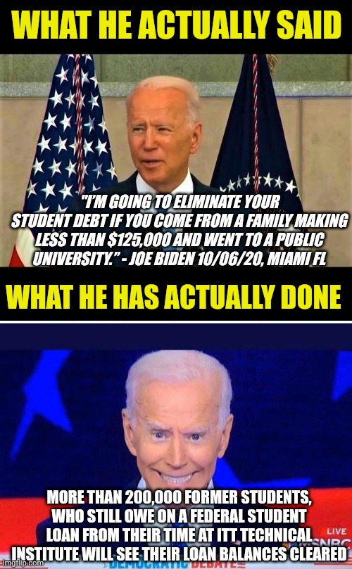 Biden lied. I know you can't or won't believe it. But when did ITT become the only public college in the US? Lies! | WHAT HE ACTUALLY SAID; "I’M GOING TO ELIMINATE YOUR STUDENT DEBT IF YOU COME FROM A FAMILY MAKING LESS THAN $125,000 AND WENT TO A PUBLIC UNIVERSITY.” - JOE BIDEN 10/06/20, MIAMI FL; WHAT HE HAS ACTUALLY DONE; MORE THAN 200,000 FORMER STUDENTS, WHO STILL OWE ON A FEDERAL STUDENT LOAN FROM THEIR TIME AT ITT TECHNICAL INSTITUTE WILL SEE THEIR LOAN BALANCES CLEARED | image tagged in lying biden,student loans,promises,lies,failure,liberal logic | made w/ Imgflip meme maker