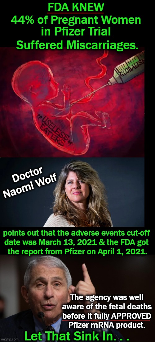 The Biggest Mass Murder in Human History Continues . . . | FDA KNEW 
44% of Pregnant Women; in Pfizer Trial 
Suffered Miscarriages. Doctor Naomi Wolf; points out that the adverse events cut-off 
date was March 13, 2021 & the FDA got 
the report from Pfizer on April 1, 2021. The agency was well 

aware of the fetal deaths 

before it fully APPROVED 

Pfizer mRNA product. Let That Sink In. . . | image tagged in political meme,fda,pfizer,covid vaccine,medical tyranny,people killing people | made w/ Imgflip meme maker