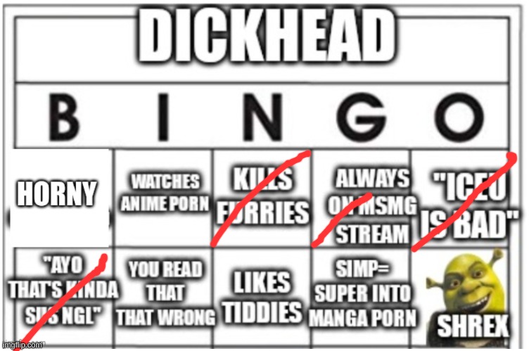 Dickhead Bingo (edited) | image tagged in dickhead bingo edited | made w/ Imgflip meme maker