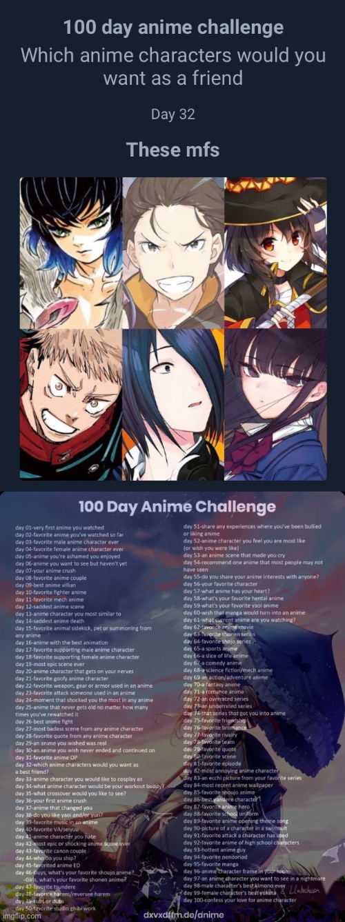 image tagged in 100 day anime challenge | made w/ Imgflip meme maker