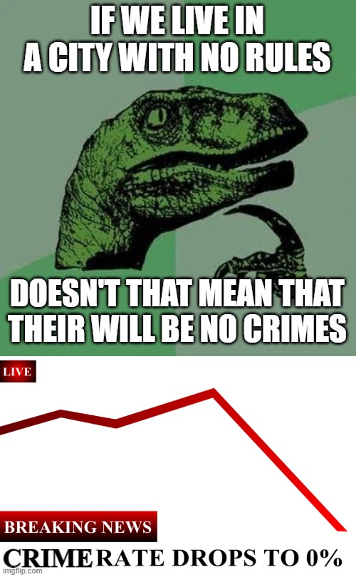 thinking | IF WE LIVE IN A CITY WITH NO RULES; DOESN'T THAT MEAN THAT THEIR WILL BE NO CRIMES; CRIME | image tagged in raptor asking questions,____ rate drops to 0 | made w/ Imgflip meme maker