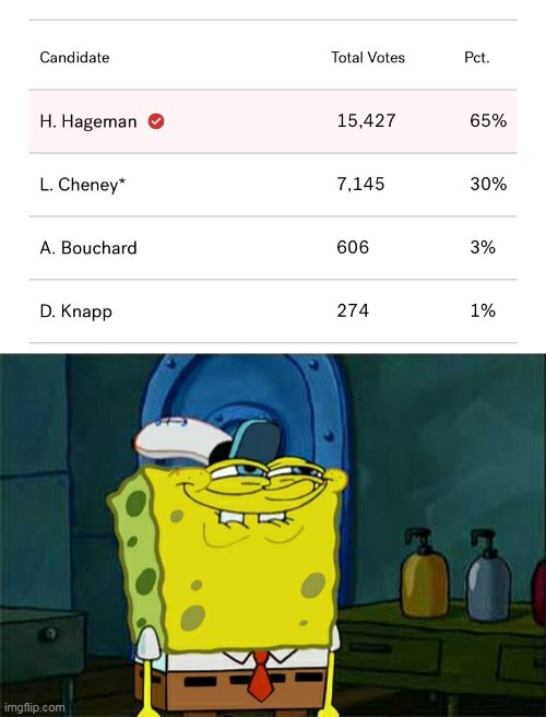 No title needed... | image tagged in memes,don't you squidward,haha,cheney,primary,blowout | made w/ Imgflip meme maker