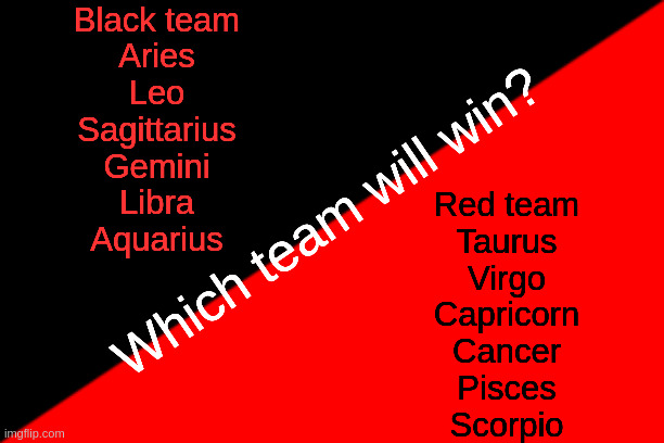 Which team will win | Black team
Aries
Leo
Sagittarius
Gemini
Libra
Aquarius; Which team will win? Red team
Taurus
Virgo
Capricorn
Cancer
Pisces
Scorpio | image tagged in zodiac signs,team | made w/ Imgflip meme maker