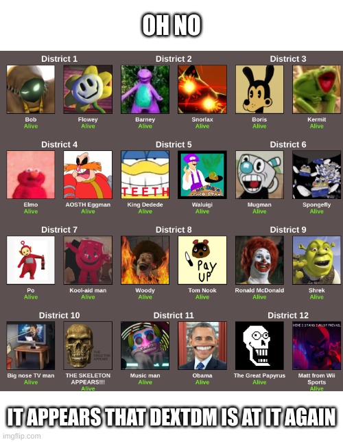 He is a maniac | OH NO; IT APPEARS THAT DEXTDM IS AT IT AGAIN | image tagged in hunger games,smg4,undertale,elmo cocaine,skeleton,kool aid | made w/ Imgflip meme maker