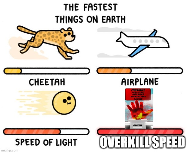 overkill do be fast doe | OVERKILL SPEED | image tagged in fastest thing possible | made w/ Imgflip meme maker