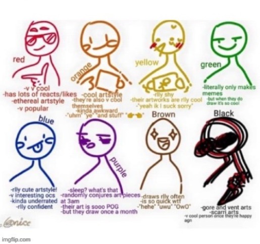 Choose a color for me :D I saw so many people doing this so- | made w/ Imgflip meme maker