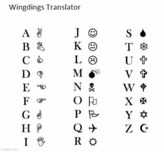 wingdings translation (emoji version in comments, same order as the image) | made w/ Imgflip meme maker