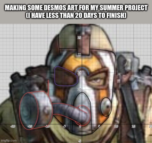 Making some Krieg desmos art for my math project, not done yet as you can see | MAKING SOME DESMOS ART FOR MY SUMMER PROJECT
(I HAVE LESS THAN 20 DAYS TO FINISH) | image tagged in krieg,borderlands,why are you reading the tags,barney will eat all of your delectable biscuits | made w/ Imgflip meme maker