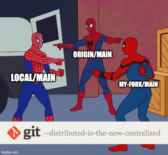 When you thought you had it all figured out... |  ORIGIN/MAIN; LOCAL/MAIN; MY-FORK/MAIN | image tagged in spider man triple,git,memes,programming | made w/ Imgflip meme maker