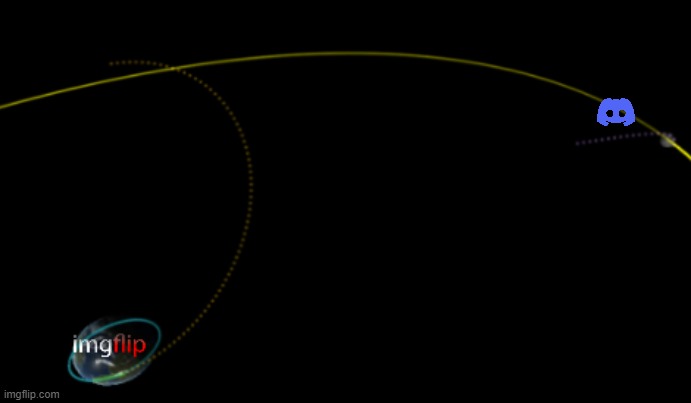 Predicted trajectory | made w/ Imgflip meme maker