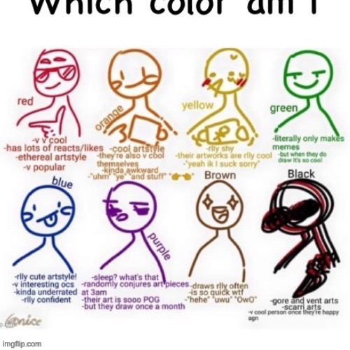 Which Color am I? | made w/ Imgflip meme maker