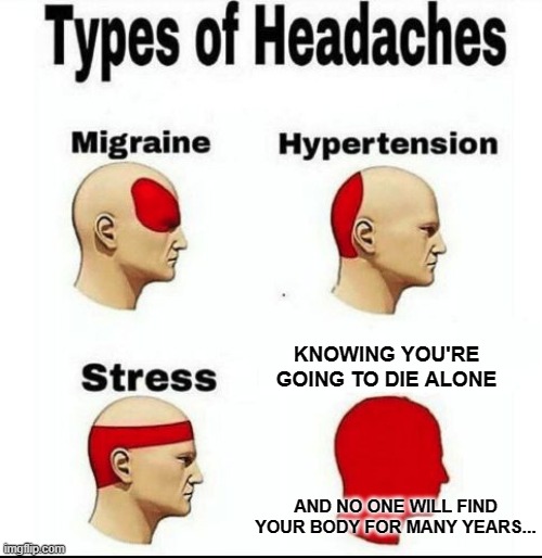 Too Great A Headache To Bear | KNOWING YOU'RE GOING TO DIE ALONE; AND NO ONE WILL FIND YOUR BODY FOR MANY YEARS... | image tagged in types of headaches meme,memes,reality,real life,depression,life | made w/ Imgflip meme maker