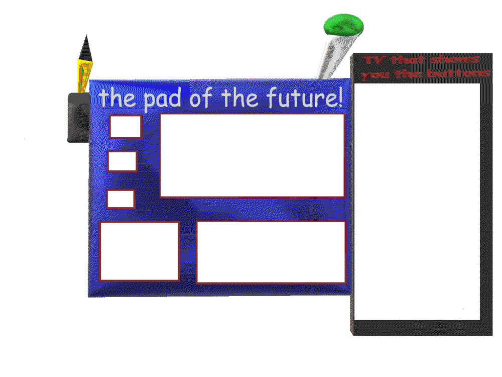 THE PAD OF THE FUTURE Blank Meme Template