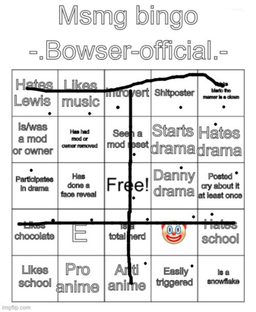 Msmg bingo. -.Bowser-official.- version | image tagged in msmg bingo - bowser-official - version | made w/ Imgflip meme maker