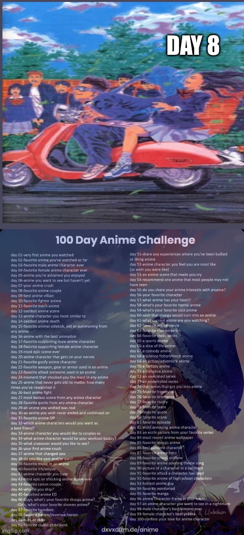 I missed 4 days so im making it all up | DAY 8 | image tagged in 100 day anime challenge,basketball | made w/ Imgflip meme maker