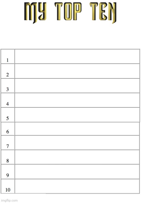 Top 10 List Template