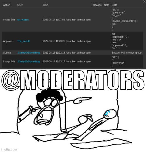 @MODERATORS | made w/ Imgflip meme maker