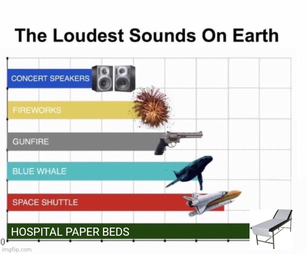 Seriously tho, why it gotta be so raddley | HOSPITAL PAPER BEDS | image tagged in loudest things | made w/ Imgflip meme maker