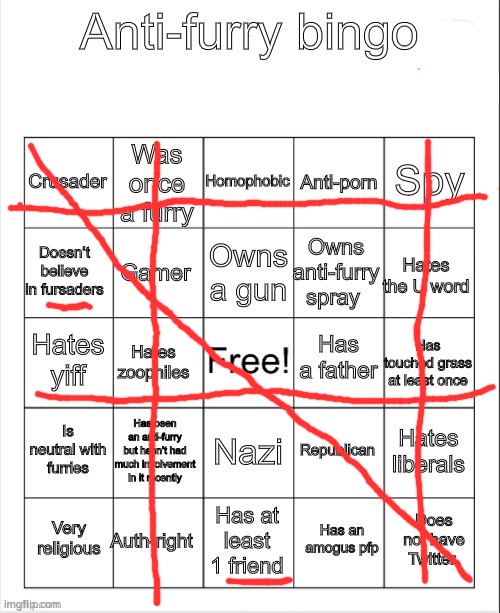 Let's get a chain of these in the stream | image tagged in anti-furry bingo | made w/ Imgflip meme maker