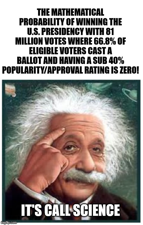No math is not racist... it's science... | THE MATHEMATICAL PROBABILITY OF WINNING THE U.S. PRESIDENCY WITH 81 MILLION VOTES WHERE 66.8% OF ELIGIBLE VOTERS CAST A BALLOT AND HAVING A SUB 40% POPULARITY/APPROVAL RATING IS ZERO! IT'S CALL SCIENCE | image tagged in dementia,joe biden,lost | made w/ Imgflip meme maker