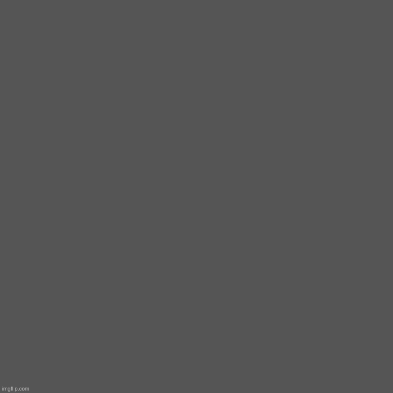 This is | image tagged in nihil | made w/ Imgflip chart maker