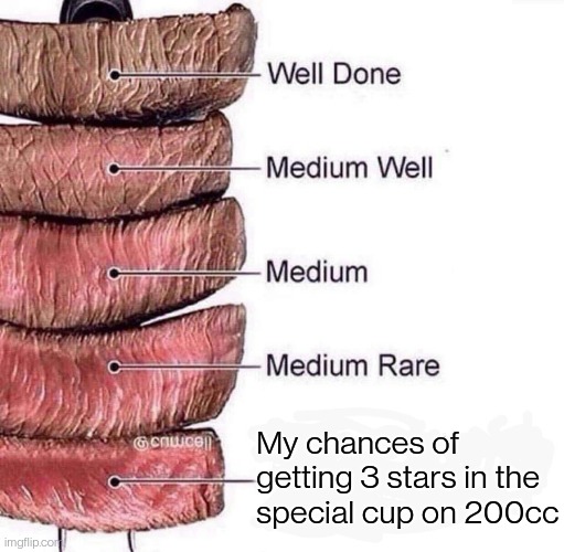 I hate dry dry dunes. I just hate it | My chances of getting 3 stars in the special cup on 200cc | image tagged in really rare | made w/ Imgflip meme maker
