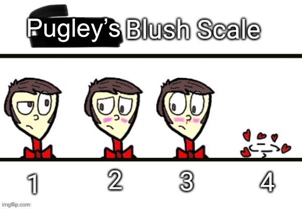 Pugley’s Blush Scale | image tagged in pugley s blush scale | made w/ Imgflip meme maker