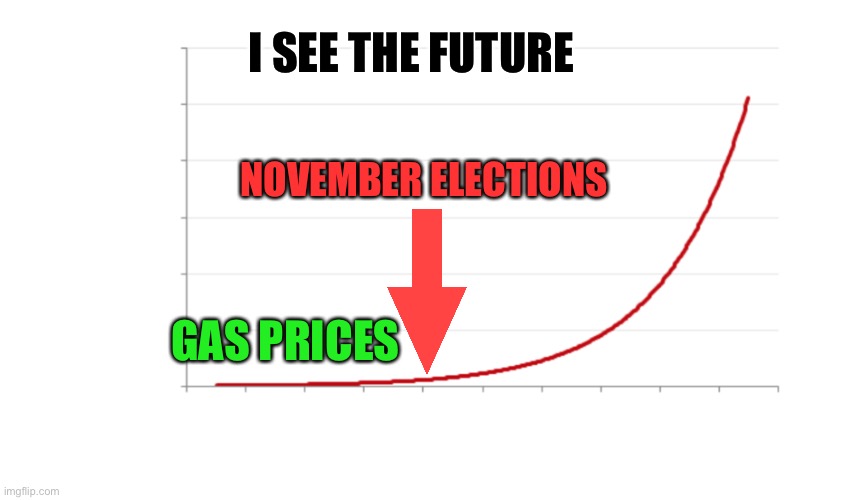 Don’t be fooled by the temporary democratic price manipulation | I SEE THE FUTURE; NOVEMBER ELECTIONS; GAS PRICES | image tagged in bidenflation is real,gas price is manipulated,vote anything but democrap,save america from the global marxists and democraps | made w/ Imgflip meme maker