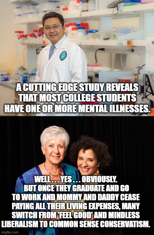 Actual study result . . . which is -- I guess -- no real surprise to people paying attention. | A CUTTING EDGE STUDY REVEALS THAT MOST COLLEGE STUDENTS HAVE ONE OR MORE MENTAL ILLNESSES. WELL . . . YES . . . OBVIOUSLY.  BUT ONCE THEY GRADUATE AND GO TO WORK AND MOMMY AND DADDY CEASE PAYING ALL THEIR LIVING EXPENSES, MANY SWITCH FROM 'FEEL GOOD' AND MINDLESS LIBERALISM TO COMMON SENSE CONSERVATISM. | made w/ Imgflip meme maker