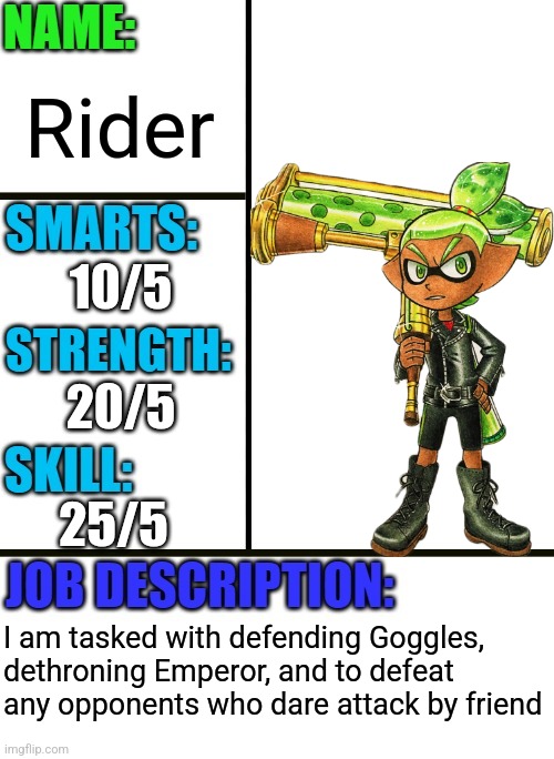 Rider | Rider; 10/5; 20/5; 25/5; I am tasked with defending Goggles, dethroning Emperor, and to defeat any opponents who dare attack by friend | image tagged in coroika | made w/ Imgflip meme maker