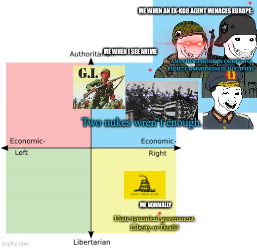 ME WHEN AN EX-KGB AGENT MENACES EUROPE:; ME WHEN I SEE ANIME; ANYTHING DONE IN ORDER TO FIGHT COMMUNISM IS JUSTIFIED; Two nukes wren’t enough. ME NORMALLY; I hate tyrannical government.
Liberty or Death! | image tagged in political compass,blank white template | made w/ Imgflip meme maker