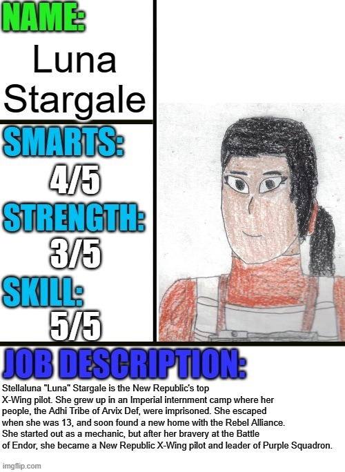 A Star Wars OC that I made | image tagged in original character | made w/ Imgflip meme maker